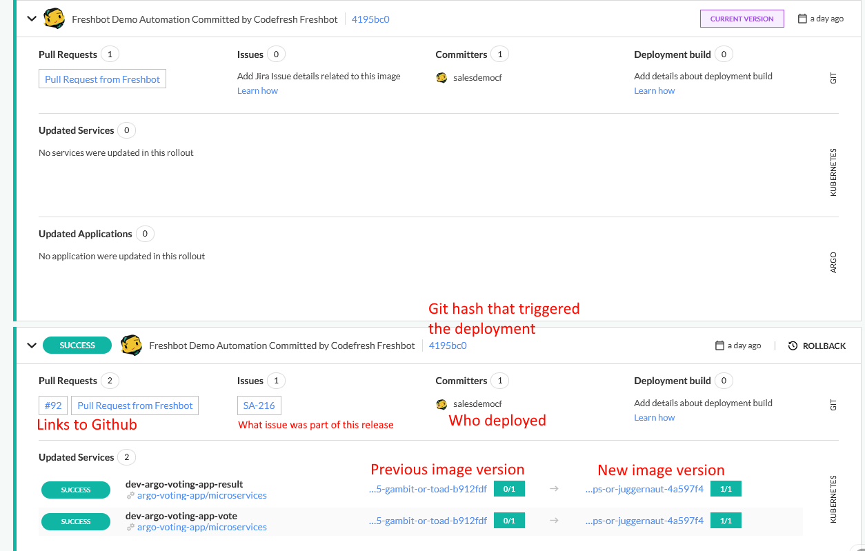 GitOps dashboard details